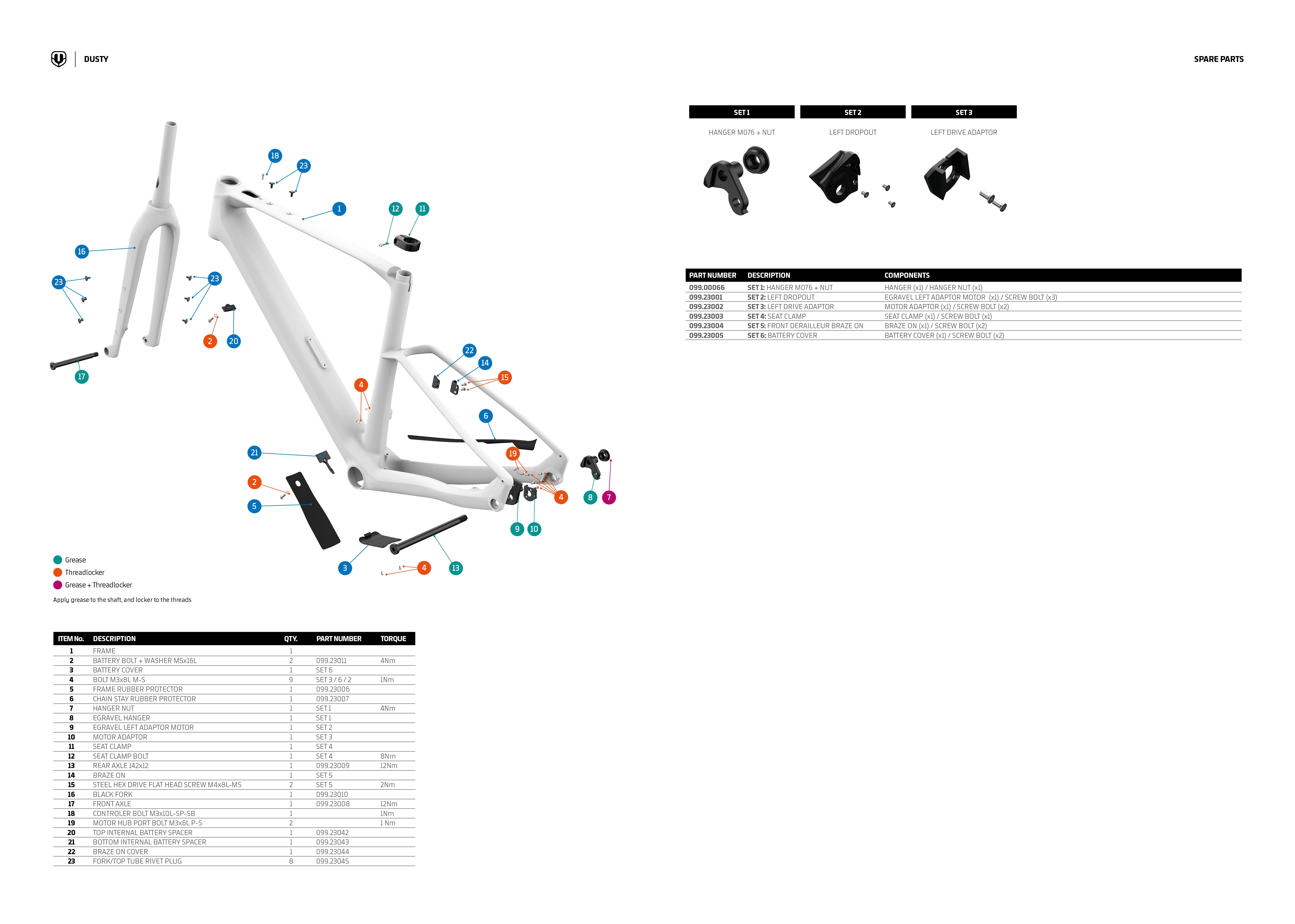 Mondraker Dusty Nimbus Grey - Premium Bikeshop