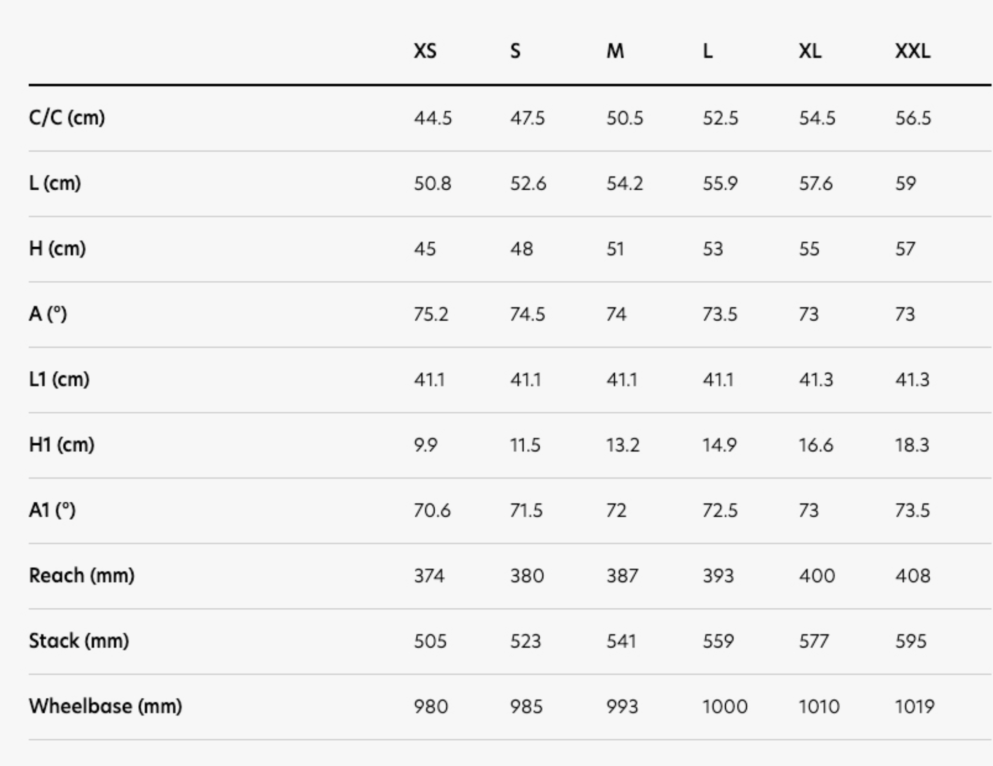 Wilier Filante SLR ID2 RED AXS 2X12 PM - Premium Bikeshop
