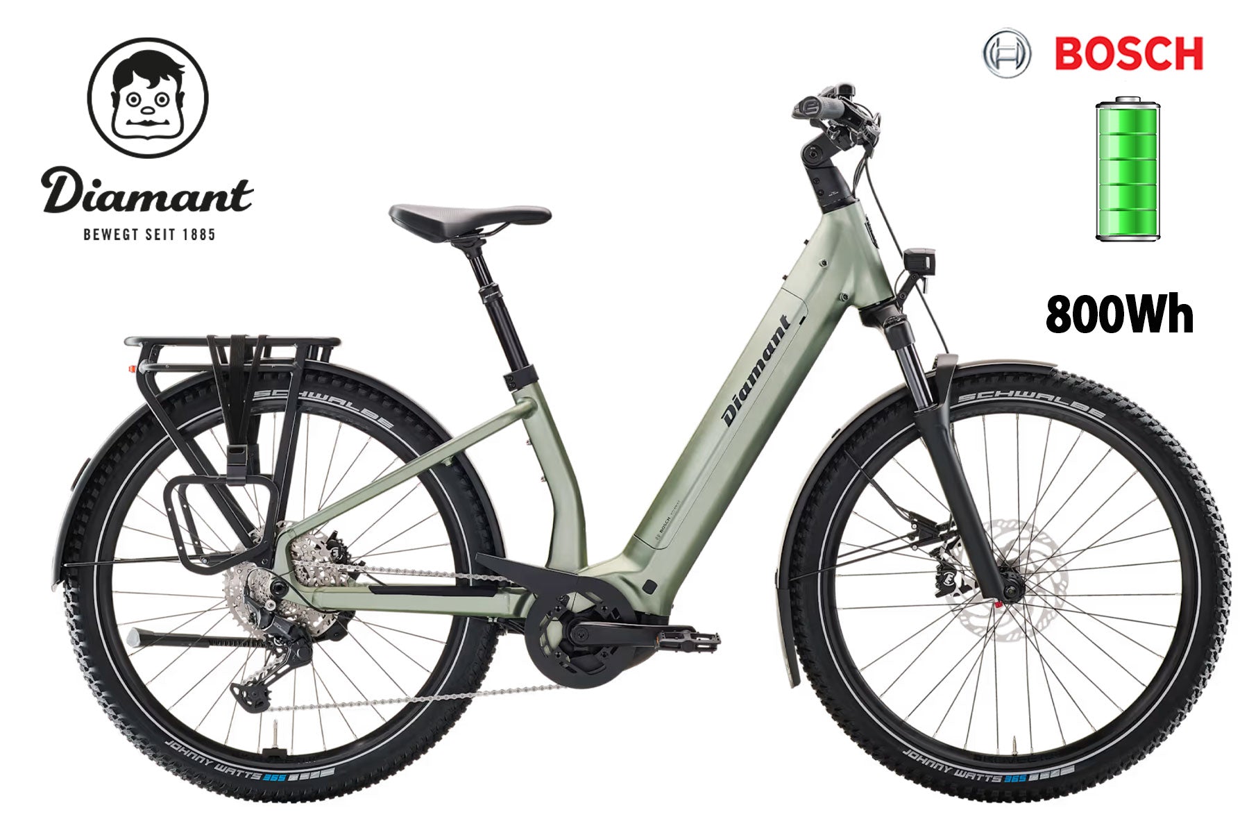 DIAMANT Suvea Trip Plus 800 Wh Heugrün - Premium Bikeshop