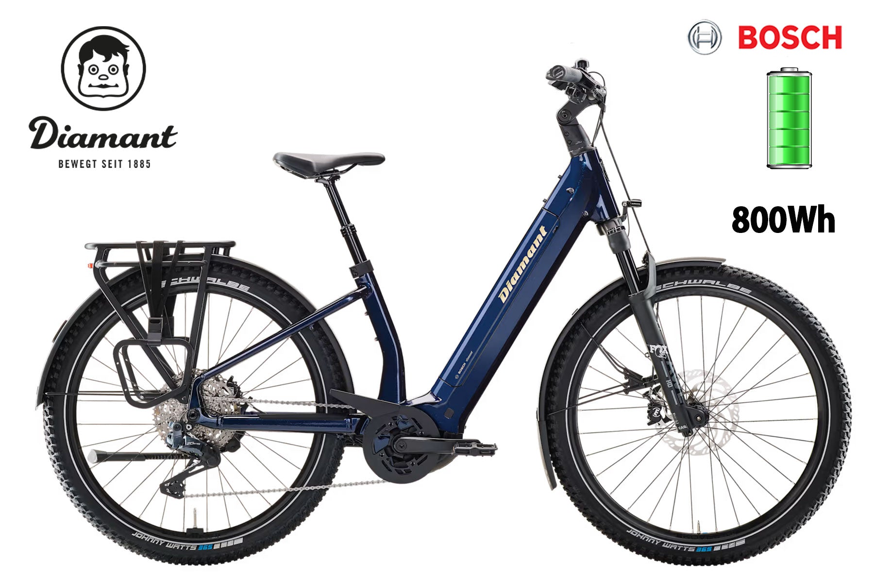 DIAMANT Suvea Trip Pro 800 Wh Mitternachtsblau - Premium Bikeshop
