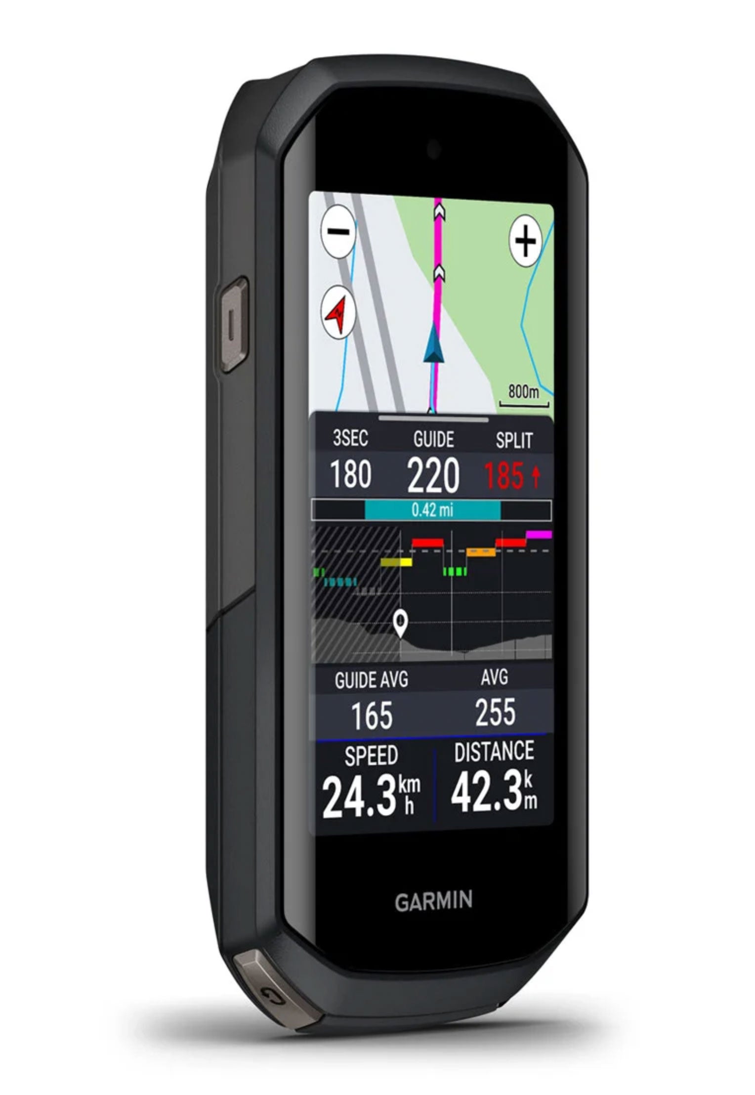 Garmin® EDGE® 1050 Bundle - Premium Bikeshop