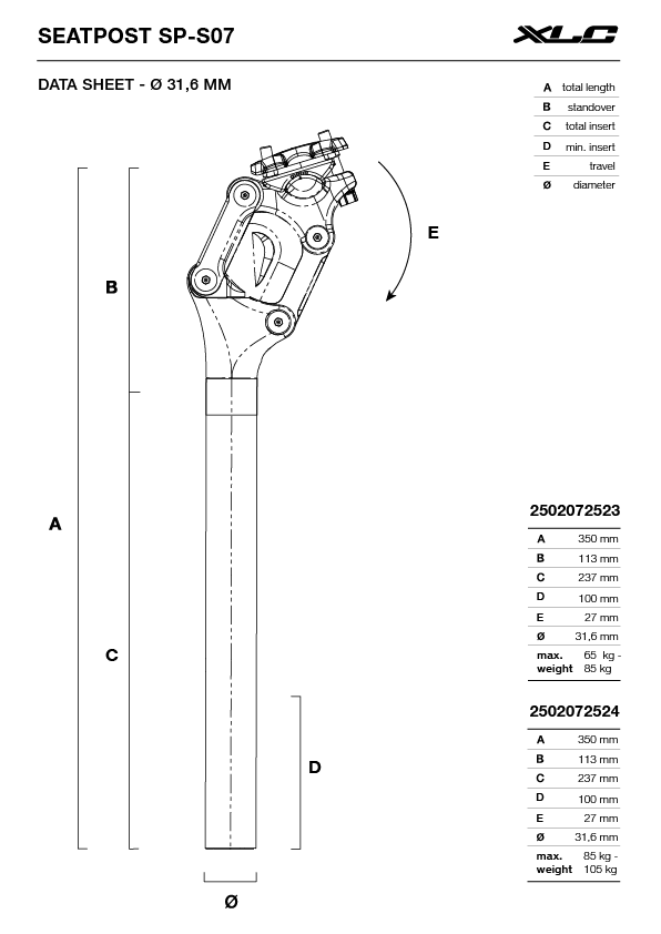 XLC Federsattelstütze SP-S07 Ø 31,6mm, 350mm, schwarz