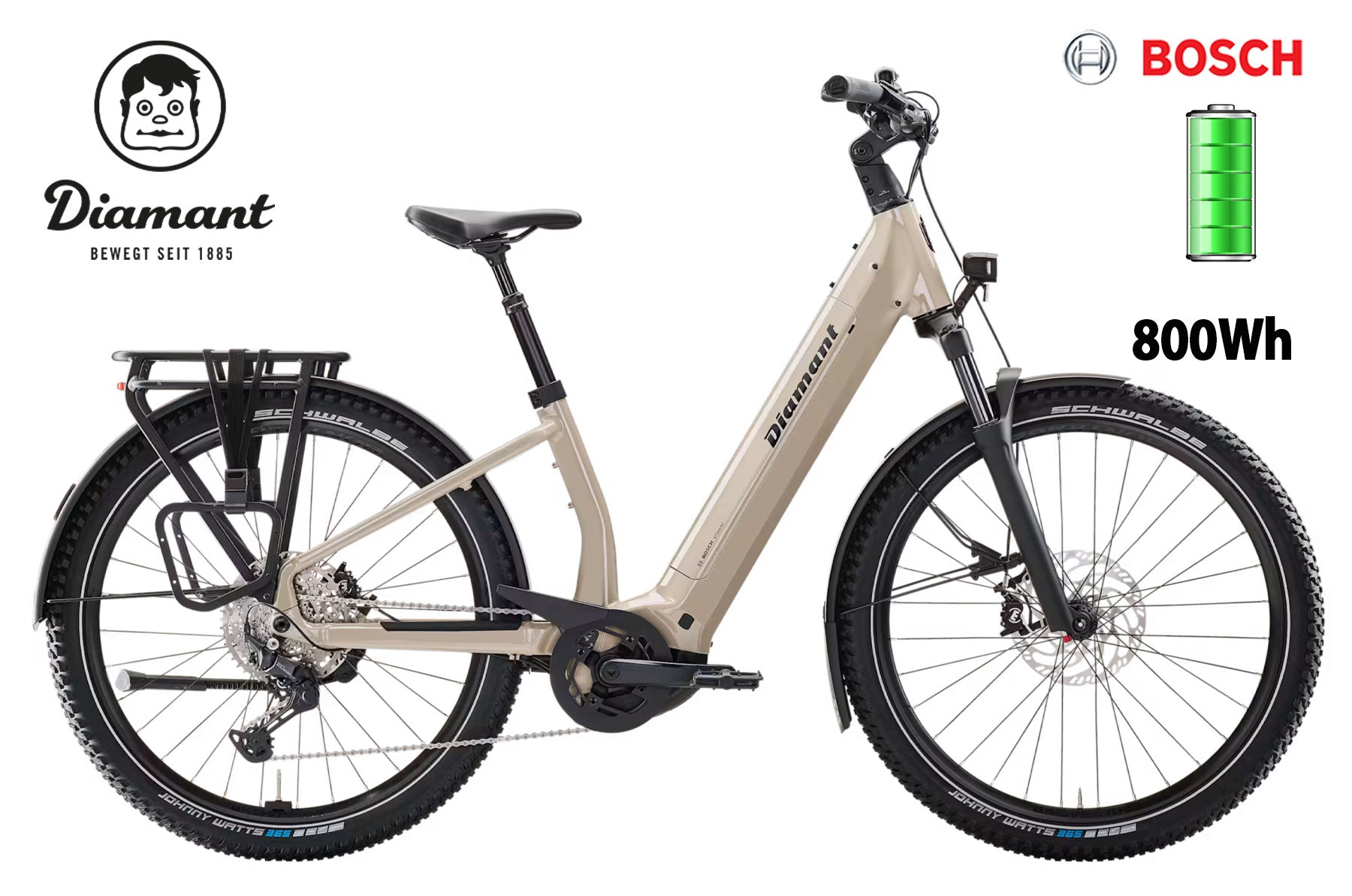 DIAMANT Suvea Trip Plus 800 Wh Lehmbeige