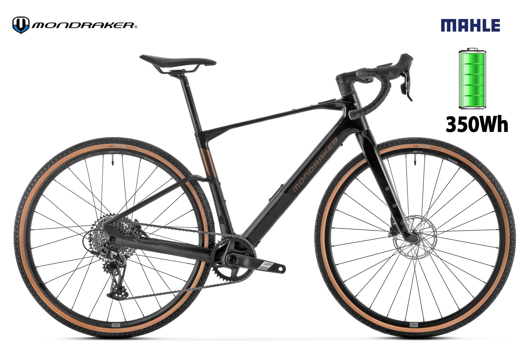 Mondraker Dusty R II - Premium Bikeshop