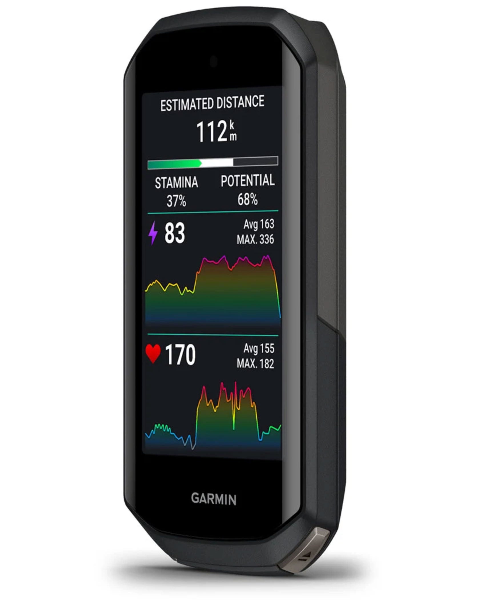 Garmin® EDGE® 1050