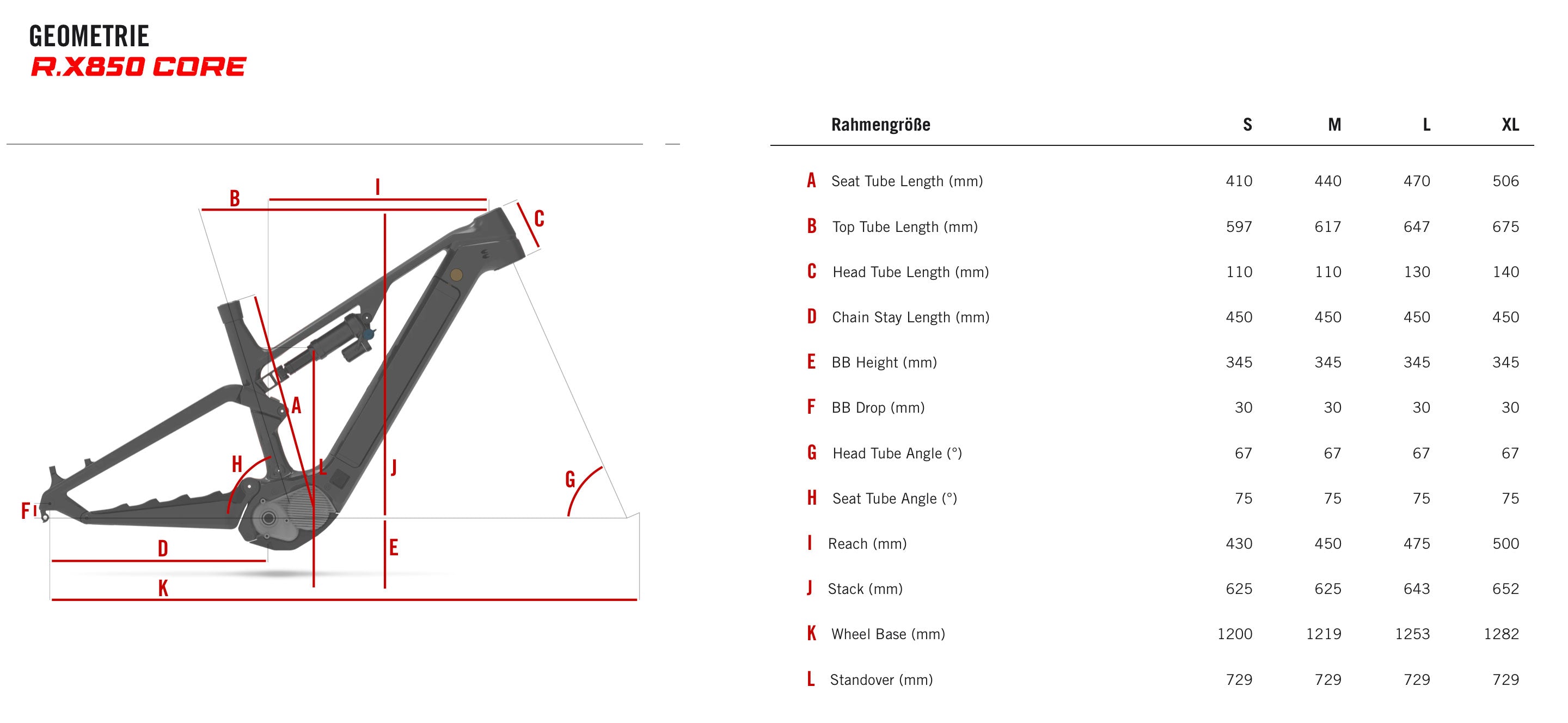 ROTWILD R.X850 CORE - Premium Bikeshop