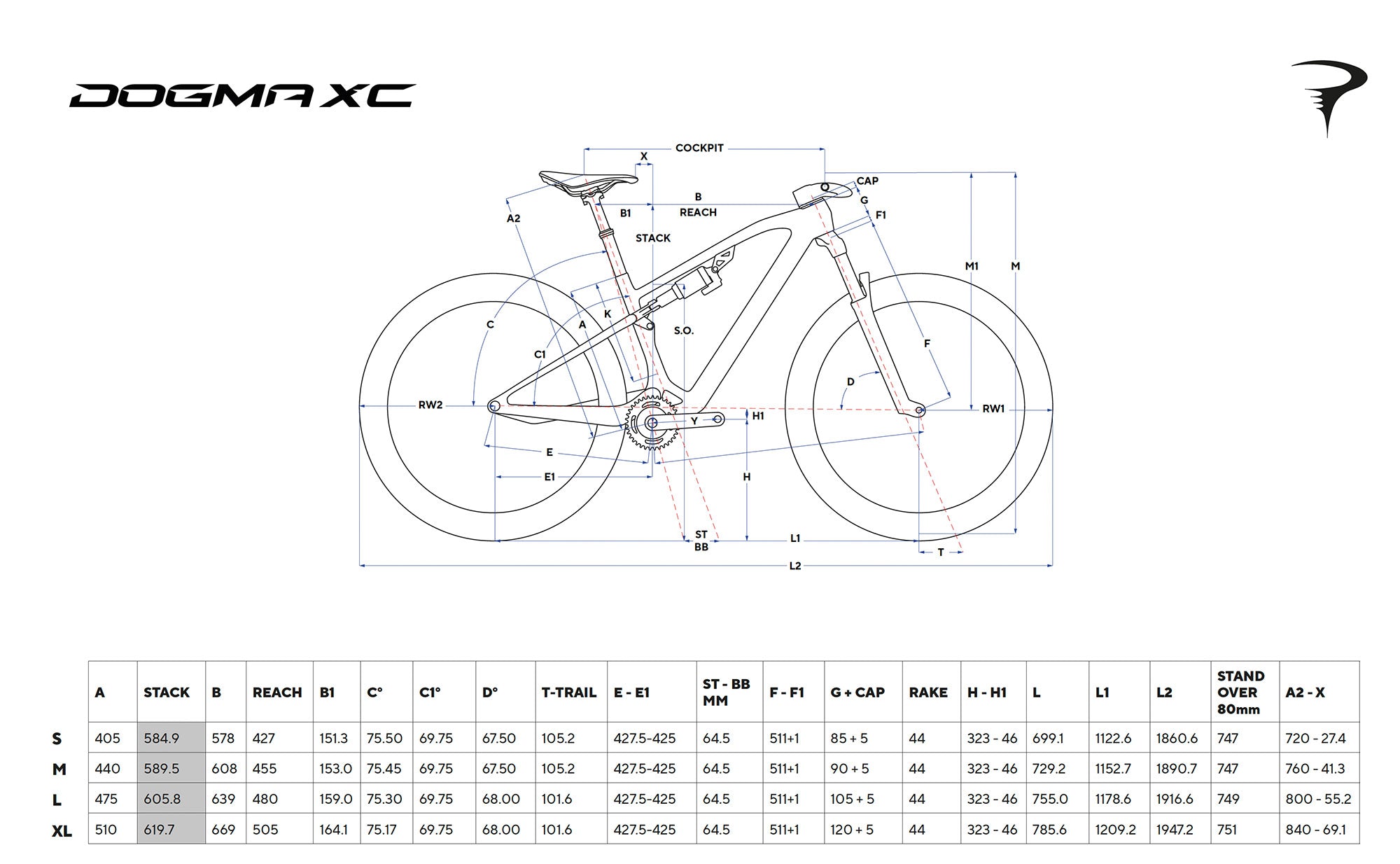 Pinarello Dogma XC pure red - Premium Bikeshop