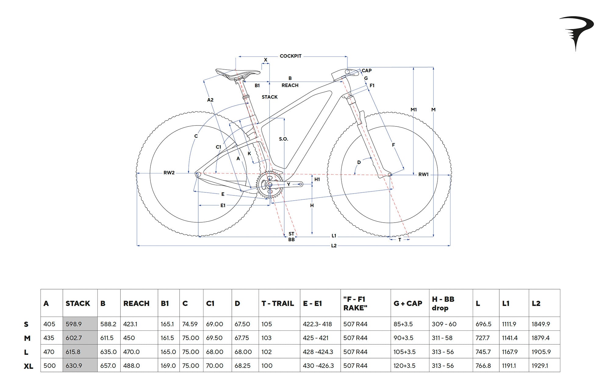 Pinarello Dogma XC Hartail true red - Premium Bikeshop