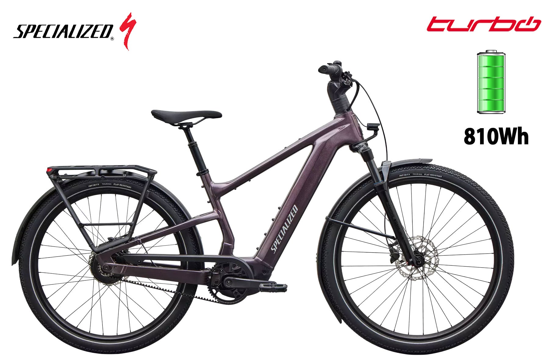 Specialized Turbo Vado 3 4.0 Gloss Nebula Metallic