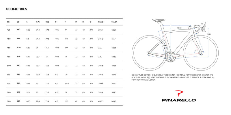 Pinarello Dogma F Framekit 2023 Disc purple - Premium Bikeshop