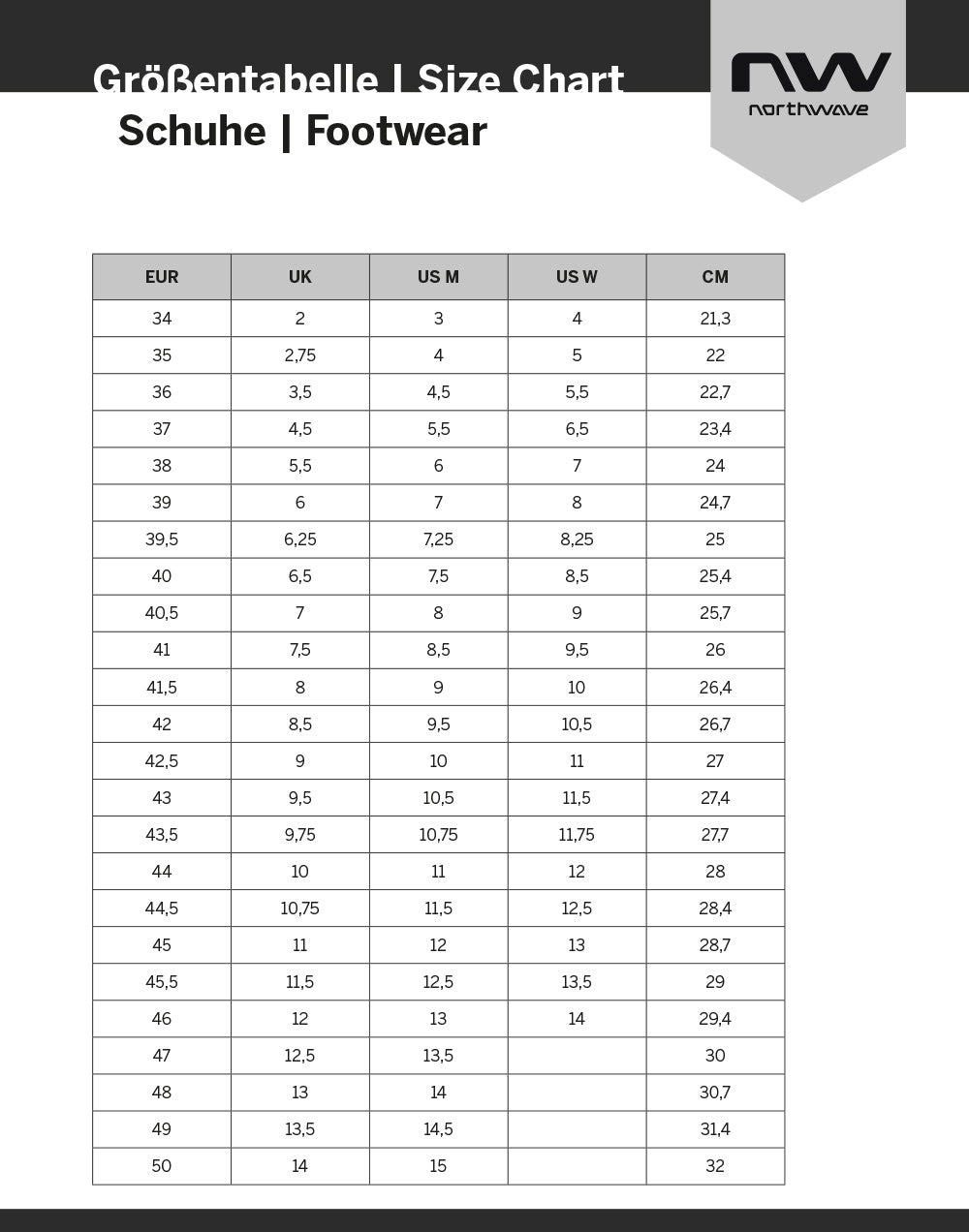 Northwave Razer MTB-Schuh light grey