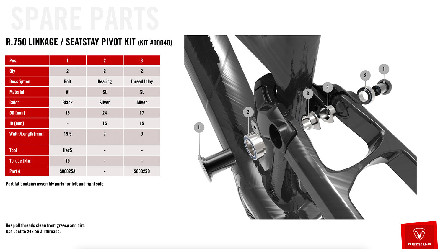 Rotwild R.750 Linkage / Sitzstrebe Lagerkit - Premium Bikeshop