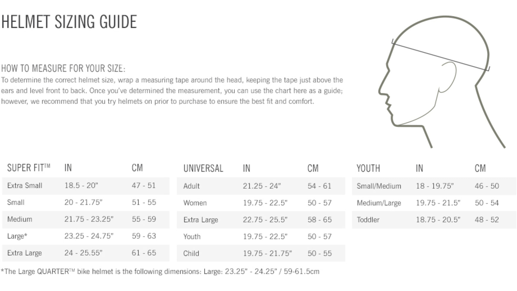 GIRO SCAMP Kinderhelm black - Premium Bikeshop