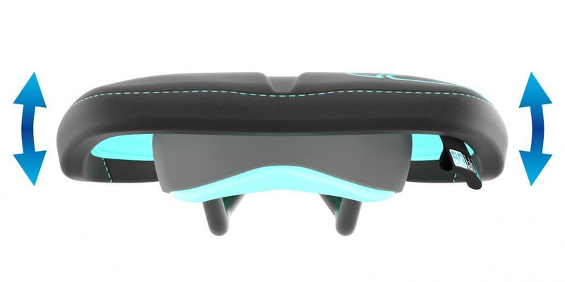 SQlab Sattel 611 ERGOWAVE® active Endless Summer - Premium Bikeshop