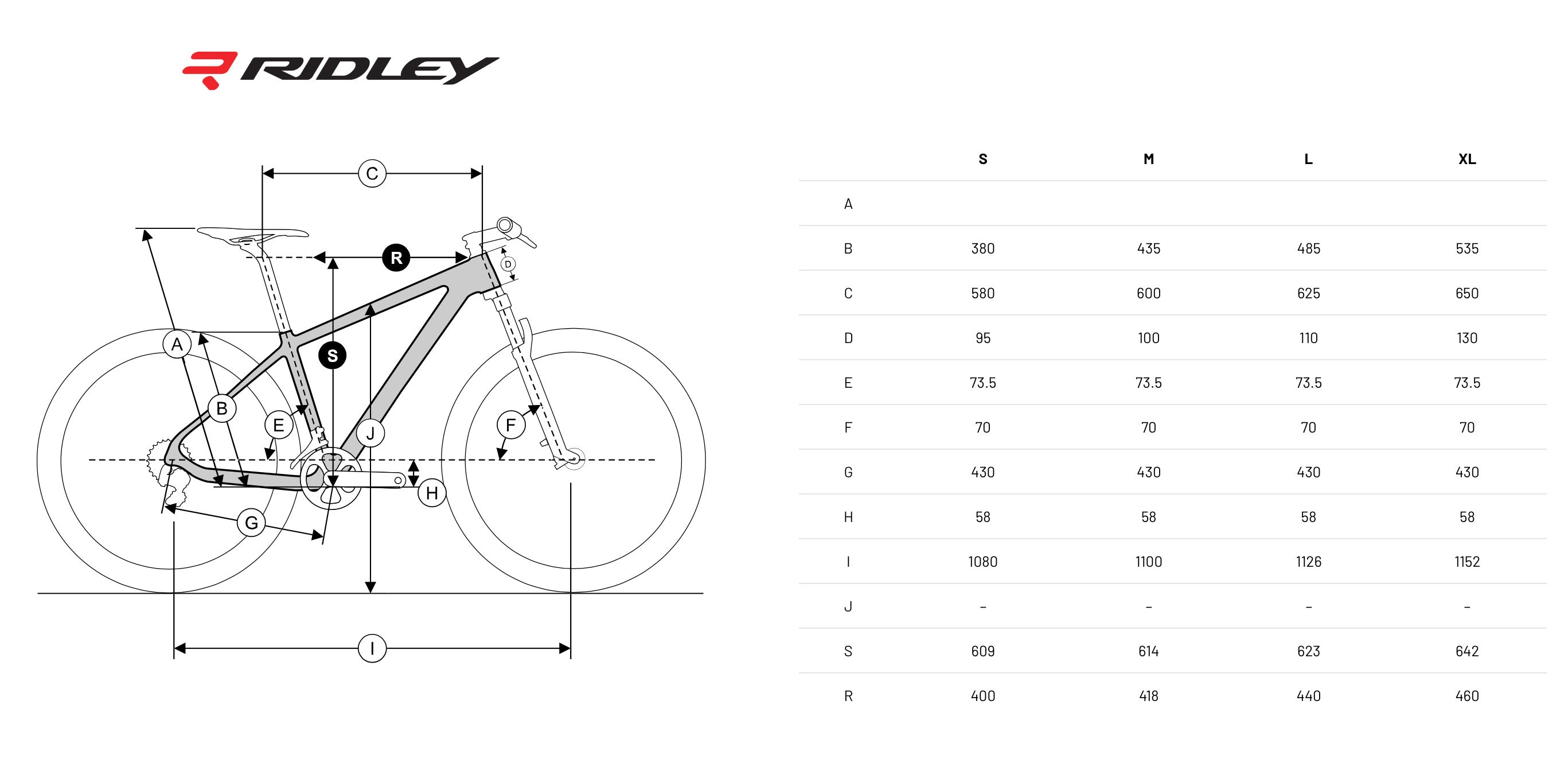 Ridley Ignite SLX SRAM GX Eagle black gloss - Premium Bikeshop