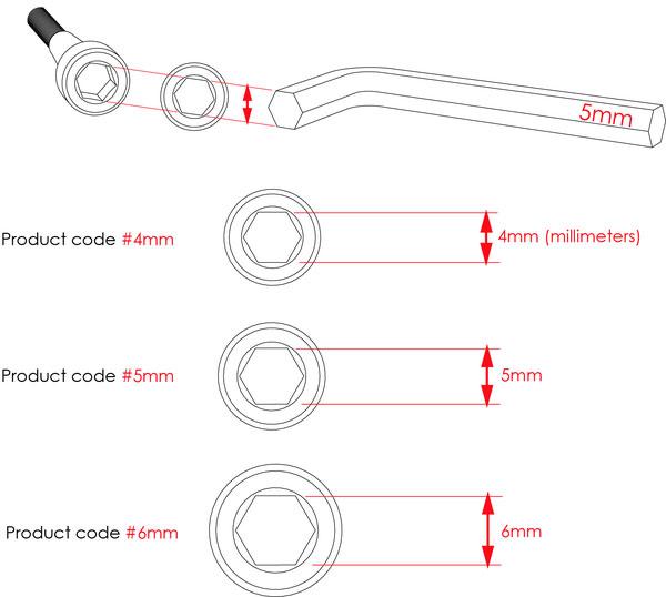 HEXLOX Single Set Schraubensicherung - Premium Bikeshop