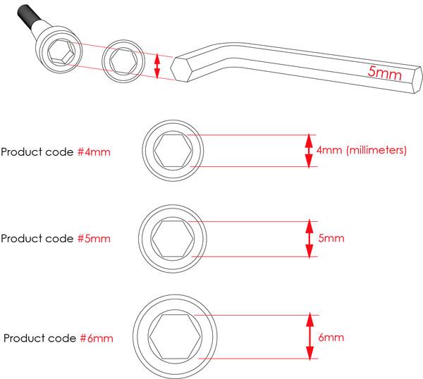 HEXLOX Single Set Schraubensicherung für nicht magnetische Schrauben - Premium Bikeshop